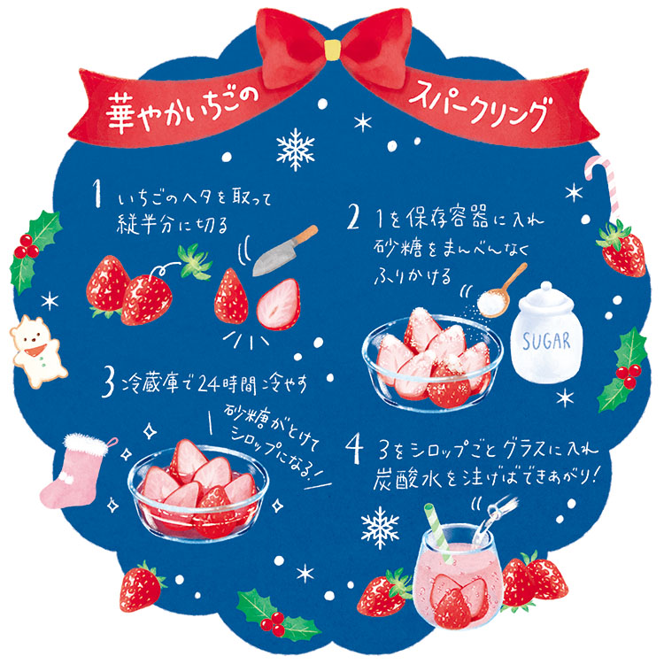 12月は 華やかいちごのスパークリング しろくまきょうだいのおやつレシピ 5 Kodomoe コドモエ 親子時間 を楽しむ子育て情報が満載