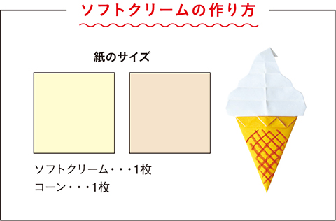 ソフトクリーム いちごはいかが 遊べる折り紙でおままごと Kodomoe コドモエ 親子時間 を楽しむ子育て情報が満載
