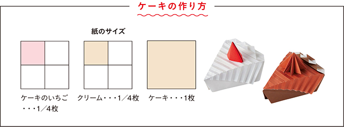 折り紙のケーキとジュースでおままごと♪お出かけ先でも楽しめる、遊べる折り紙をご紹介の画像3