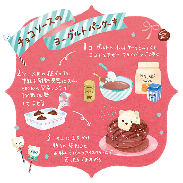 2月は チョコソースのヨーグルトパンケーキ しろくまきょうだいのおやつレシピ 7 Kodomoe コドモエ 親子時間 を楽しむ子育て情報が満載