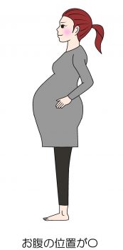 妊婦が気をつけたいお腹の張り 妊娠中のトラブルシューティング 5 Kodomoe コドモエ 親子時間 を楽しむ子育て情報が満載