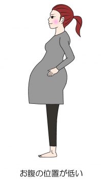 お腹 ヶ月 張る 5 妊娠