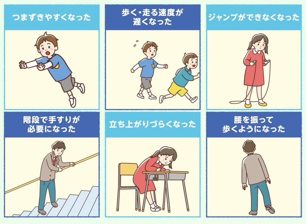 転びやすくなった 歩くのが遅くなった 子どもでもまれに発症することがある脊髄性筋萎縮症 Sma って Kodomoe コドモエ 親子時間 を楽しむ子育て情報が満載