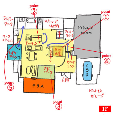 今 住みたい家ってどんな間取り Kodomoe アルネットホームの家 Vol １ Kodomoe コドモエ 親子時間 を楽しむ子育て情報が満載