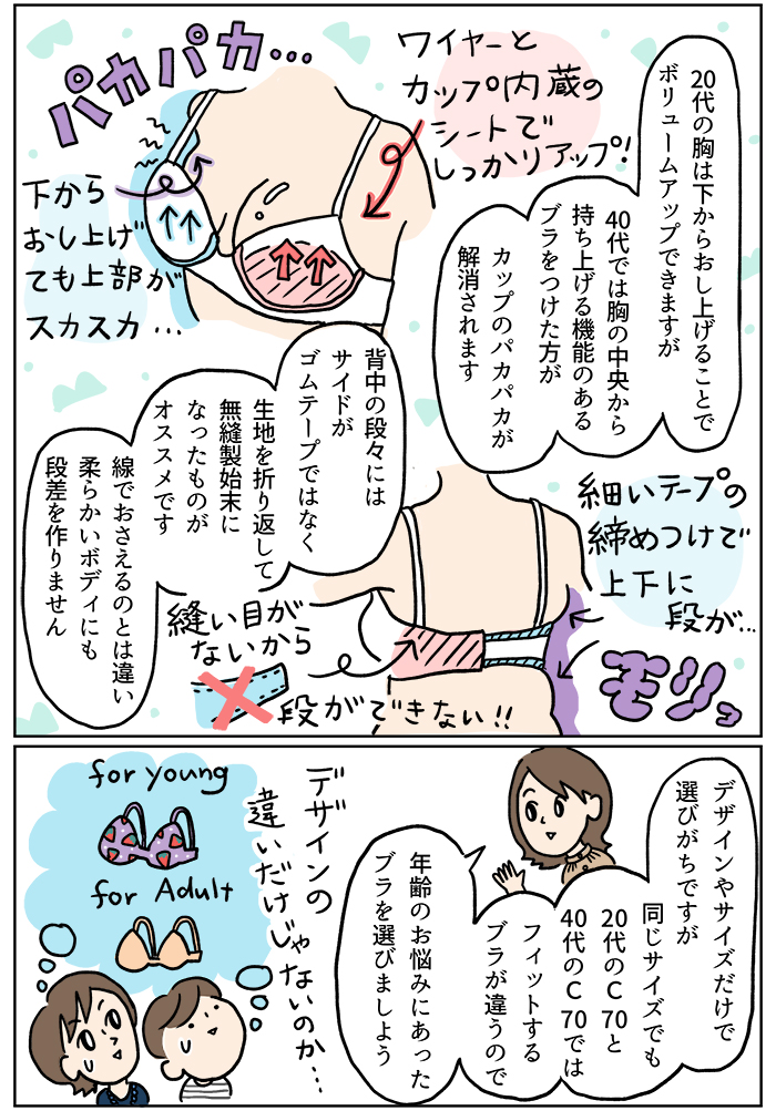 ムチッとはみ出る脇肉 段になる背中の肉 40代のブラジャー問題はこうして解決 40代ママのキレイをアップデート 13 Kodomoe コドモエ 親子時間 を楽しむ子育て情報が満載