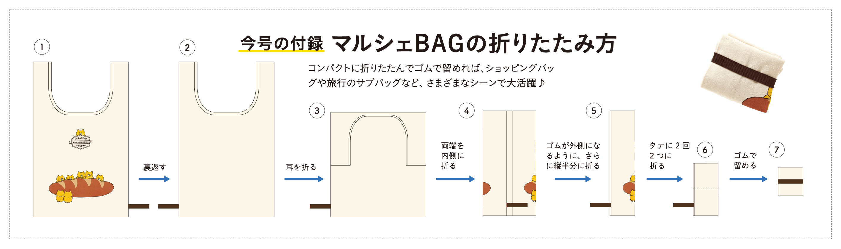 12月号付録「ノラネコぐんだんマルシェBAG」の折りたたみ方をレクチャー【kodomoe12月号付録】の画像5