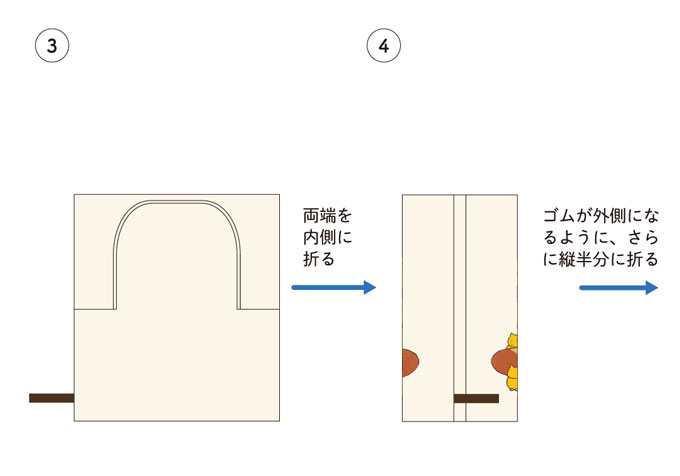 12月号付録「ノラネコぐんだんマルシェBAG」の折りたたみ方をレクチャー【kodomoe12月号付録】の画像3