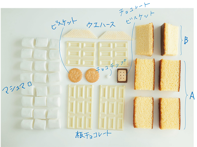 ホワイトクリスマスをカステラと市販のおやつで作ろう！ お菓子の家「まっしろスノーハウス」の画像2