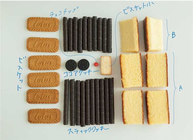 絵本に登場する夢のお菓子の家♪ カステラと市販のおやつで作る「夢のログハウス」の画像2