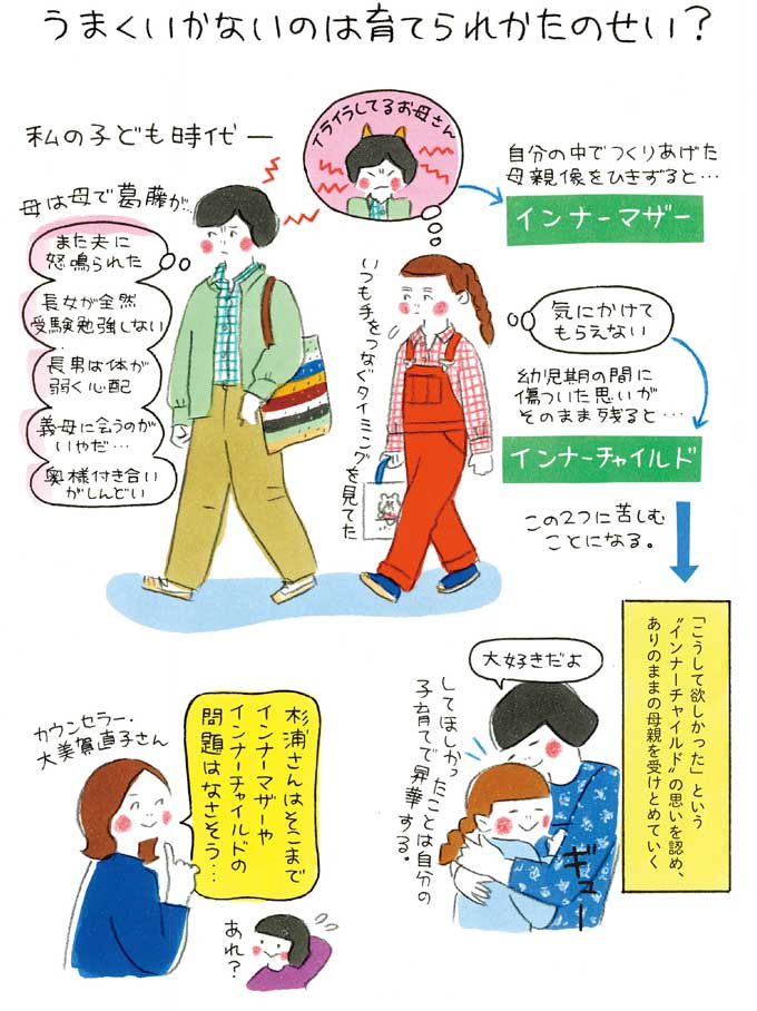 子育てがうまくいかないのは「インナーマザー」が原因？ 思春期以降の子育てで意識したい「4つのバウンダリー」【杉浦さやかの「機嫌のいいママになりたい！」9】の画像1