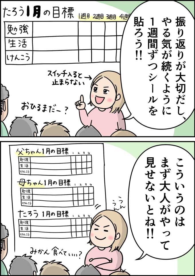 「今年はやれる気がする」それがお正月。そんなお正月に、あぴころ家が必ずやることは…【うちの男子（だんご）4兄弟・12】の画像5