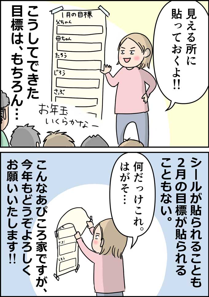 「今年はやれる気がする」それがお正月。そんなお正月に、あぴころ家が必ずやることは…【うちの男子（だんご）4兄弟・12】の画像6