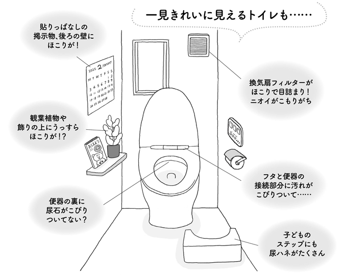 トイレ掃除は便器周りだけじゃない！ 一見きれいに見えるトイレの盲点汚れをご紹介【最新号からちょっと見せ】の画像1