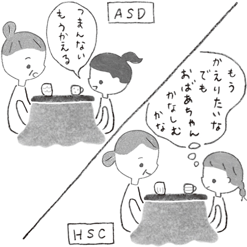 うちの子はHSC？ 見分けるポイントは「DOES」。HSCに必ずある4つの特徴とはの画像5