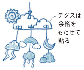 キラキラ輝くインテリアを工作しよう♪「サンキャッチャー」で雨上がりの日差しを楽しんで！【最新号からちょっと見せ】の画像6