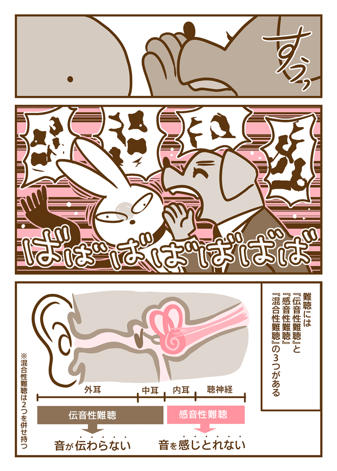 大声で話しかければ聞こえると思われてる？耳がきこえない私が気遣いに感じる違和感の話【耳がきこえない私が社会人になりました。07】の画像2