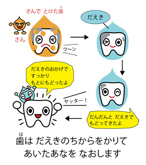 親子で読む予防歯科で、むし歯ゼロになる！『1回3分 むし歯にならない絵本』発売中！【最新号からちょっと見せ】の画像5