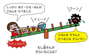 親子で読む予防歯科で、むし歯ゼロになる！『1回3分 むし歯にならない絵本』発売中！【最新号からちょっと見せ】の画像6