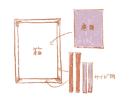 お散歩で集めた、どんぐりや松ぼっくり、木の枝、落ち葉…秋の自然で工作しよう！「どんぐりころころコースター」【最新号からちょっと見せ】の画像2