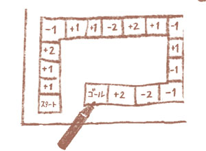 お正月に家族で遊ぶ♪ 2026年の干支「午（馬）」をモチーフにしたボードゲームを手作りしよう！【ボーネルンドのきせつとあそぼ！】の画像3