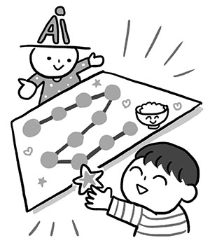 気になるChatGPTの使い方。kodomoe読者さんにアンケートで聞きました！「私はこんな場面でChatGPT使ってます！の画像1