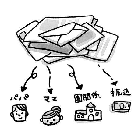 時間も気力もなし！「リビング＆ダイニングの大掃除」を「1日10分」で進めて新年を迎えよう！の画像4