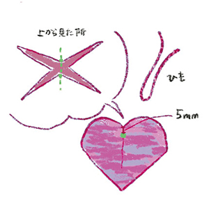 【バレンタイン工作】ボーネルンドに教わる「飾れるハートのメッセージカード」のつくり方の画像7