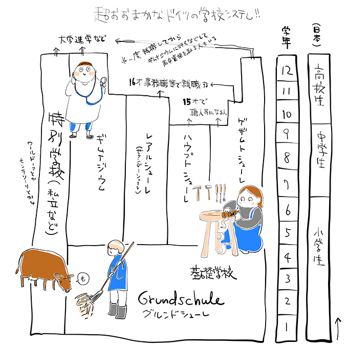 【週間TOP5】1月18日～24日の週間TOP5！ 話題のあの連載もランクイン！の画像3