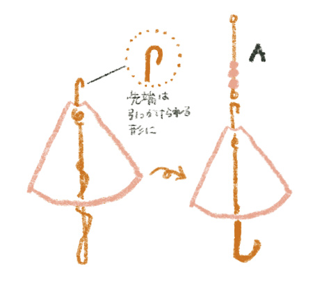 【梅雨の飾り】雨の多い季節は、おうちで工作を楽しもう! にじみを楽しむ「ガーランド」の画像5