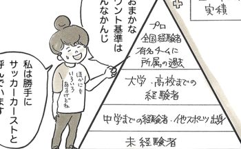 「サッカーカースト、私はここか…」地域のサッカー少年団で、お手伝いコーチに手を挙げたら見えてきたこと…【サカマンマ～かあちゃんうっかりサッカーコーチになる 1～3】