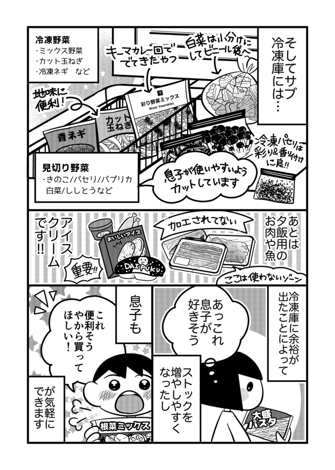 料理好きの不登校息子のためにサブ冷蔵庫を導入したら…「なんて便利なんや‼」と母感動！【不登校息子のおひるごはん50】　の画像3