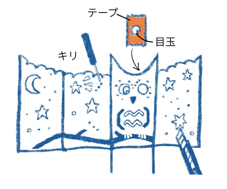 【牛乳パックで作るランタン】秋の夜とあそぼ!「フクロウと星空のランタン」の画像5