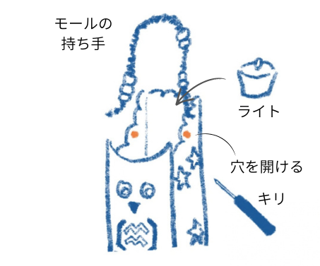 【牛乳パックで作るランタン】秋の夜とあそぼ!「フクロウと星空のランタン」の画像7
