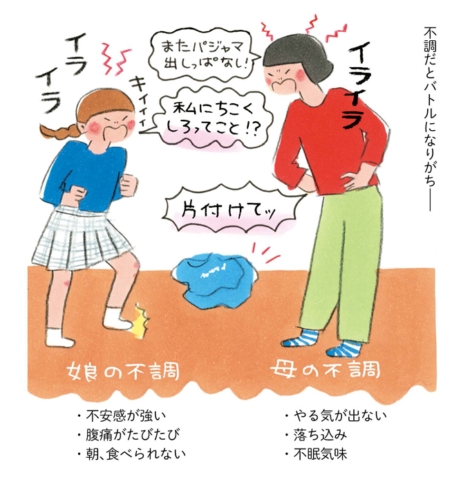 【自律神経を整える】これは続けたい！「温め」を意識してすぐ朝食が食べられるように。不調を感じたらやってみよう！★『機嫌のいいママになりたい！』発売記念★の画像1